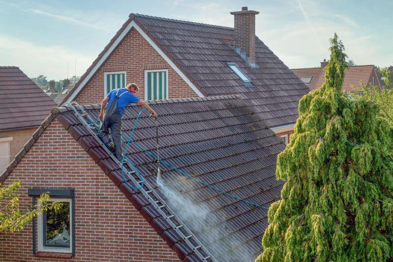 Roof Powerwashing